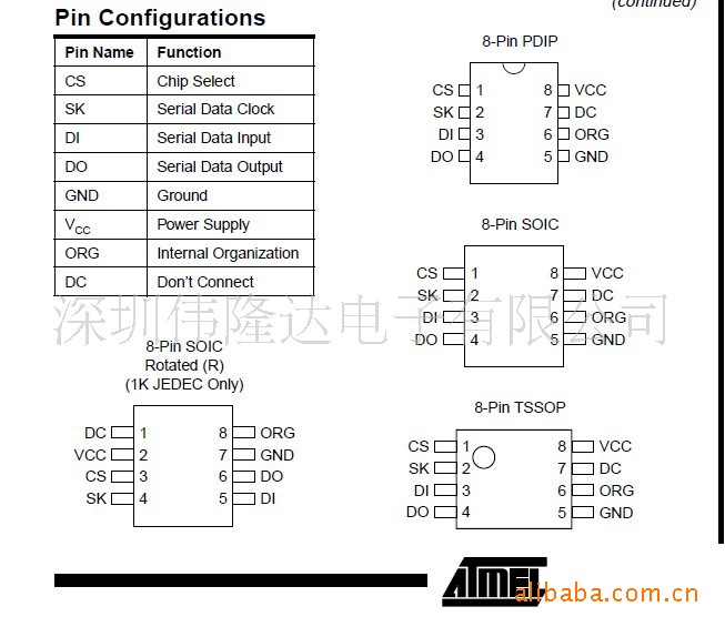 集成电路(IC)-ATMEL储存芯片AT93C56.AT93