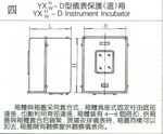 ������ֱ������ӦYXH-756D�Ǳ�������