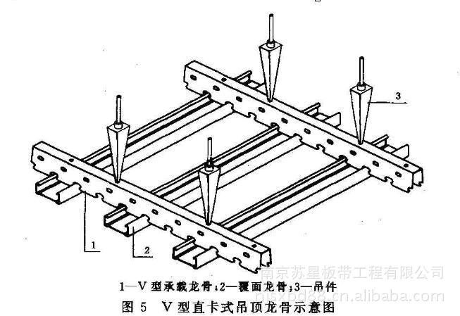 28卡式龙骨轻钢龙骨吊顶龙骨