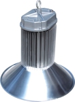 100WLED������¿��Կ�ģ150W�����200WLED�����