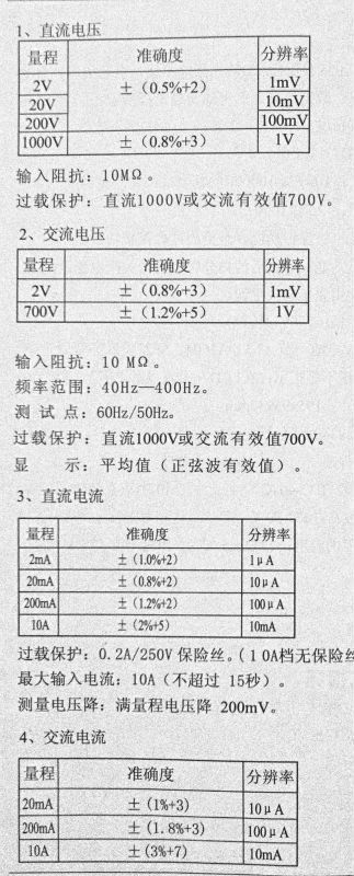 供应xb-2201l万用表 汽车万用表 车用仪表 平价 耐用  ”符号