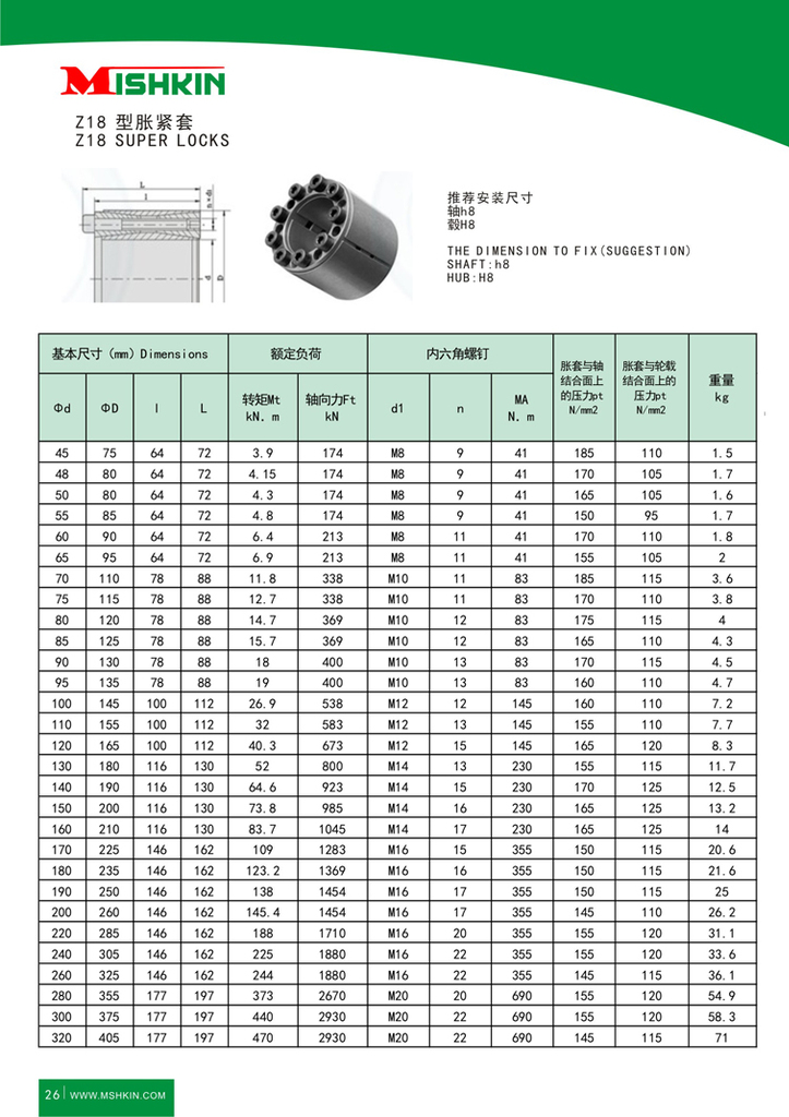 m 重量:1,5kg 规格尺寸