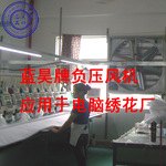 ��Ӧ�����廨����ѹ�����ͼ��