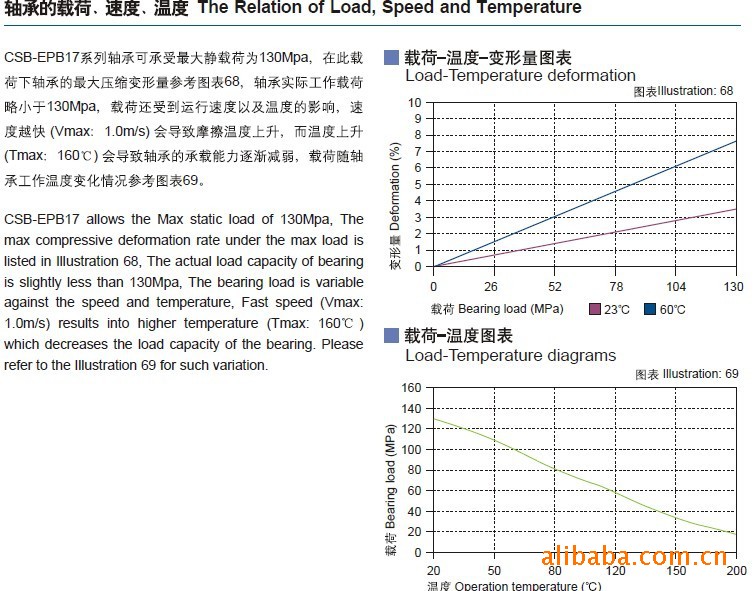 远东股份蒋承志：高精尖产品助力人机一体化智能系统未来已来！