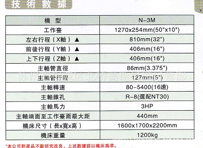 TX-3炮塔铣床。铣床。