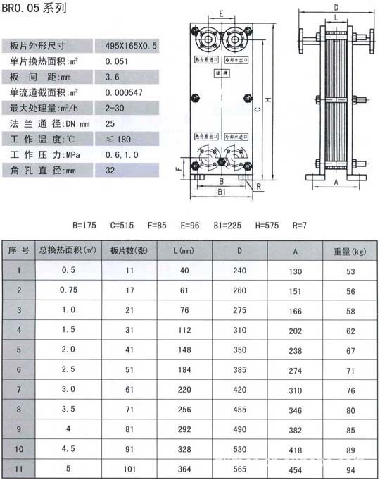 板式换热器标准