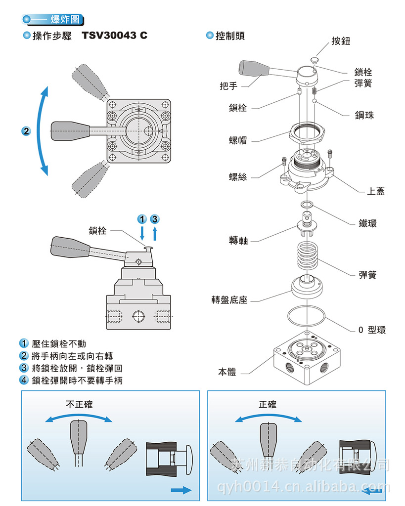 shako苏州新恭公司手动阀tsv30043-04手转阀