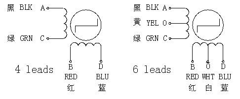 怠速马达接线图_自己动手拆洗节气门及怠速马达