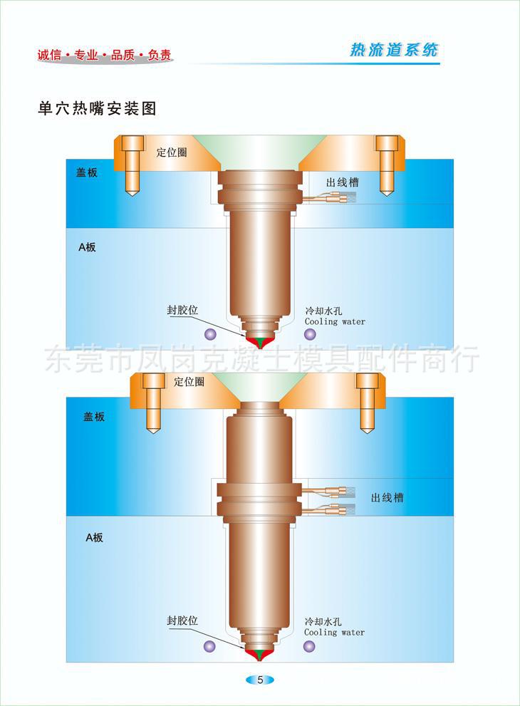 专业定做塑料模具热流道系统,热嘴,分流板