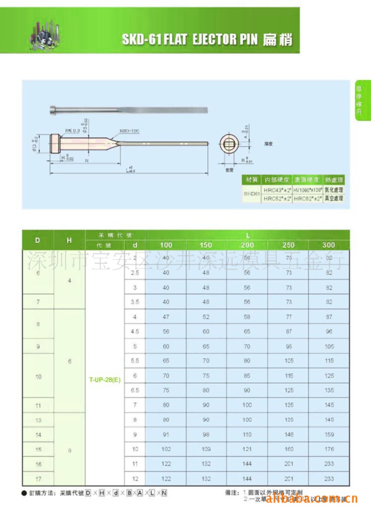 供应SKD-61.SKH51扁顶针.托针.司筒