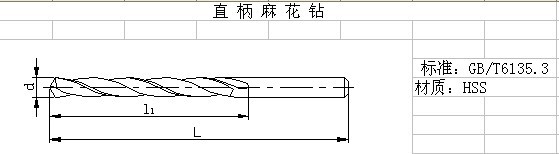 上工正厂直柄麻花钻头/上工高速钢钻头/麻花钻规格齐全φ0.2-20