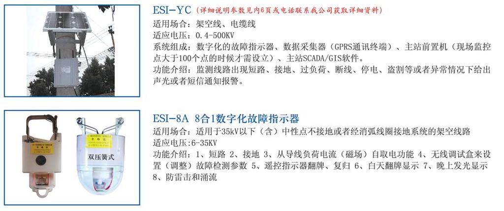 故障指示器、智能电网故障定位及在线监测、远
