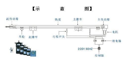 电动舞台幕电动升降幕电动投影幕电动窗帘电动(图)