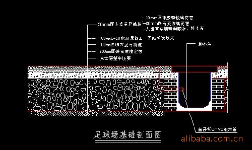 运动跑道、人造草坪-足球场、足球场设计、足