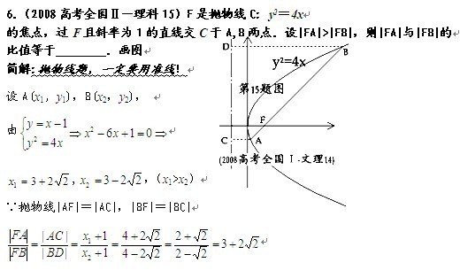 函数几何专用绘图尺 立体几何专用尺 函数专用