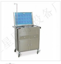 药品急救车_药品急救车批发_药品急救车供应