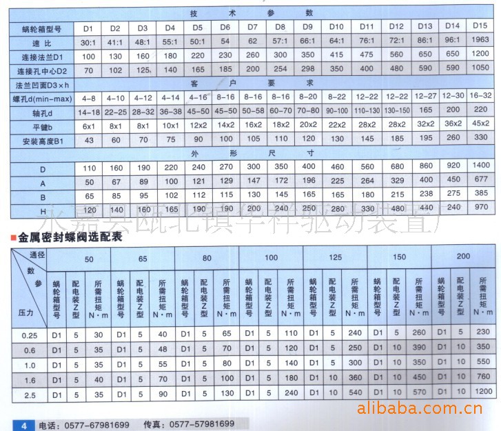 電裝參數