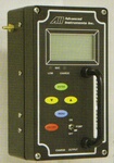 便携式百分氧分析仪GPR-2000P