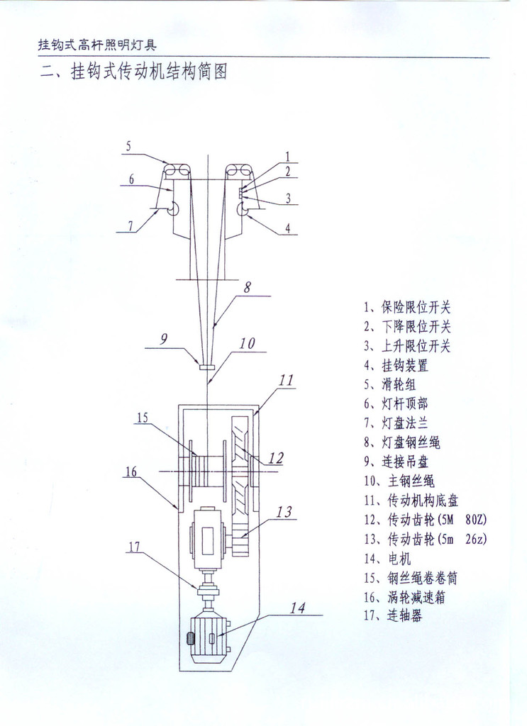 升降式高杆灯设手动和电动两种升降控制方式,使灯盘 可以安全可靠地