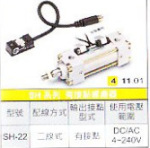 ��Ӧ���峤�ش��Կ��� SH-22 ��Ӧ��