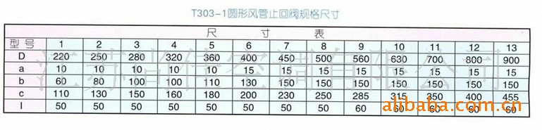 供应风管止回阀/方形止回阀/圆形止回阀 质优价廉,欢迎咨询