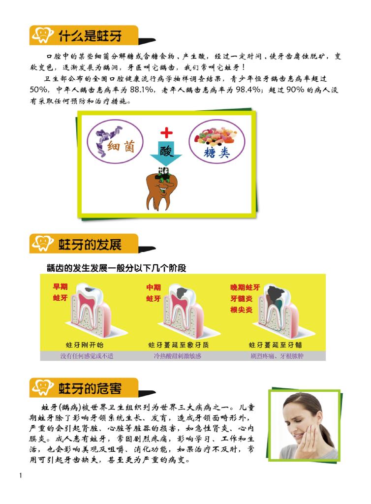 【游记氟化不用预防泡沫--影评看初中】征文飞牙医环蛀牙屋家用图片