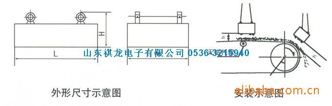 RCYB示意图2