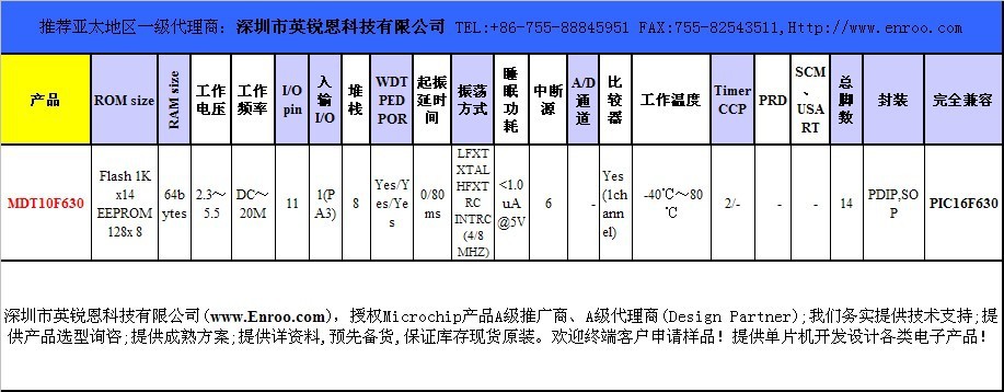 台系单片机英锐恩代理mdt10f630完全兼容资源替代16f630