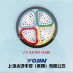 【现货销售】YJLV YJLV22铝电缆、铝芯电力电缆