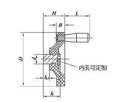 厂家生产其他机床附件耐磨耐用型波纹手轮