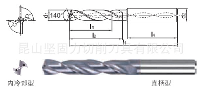 麻花钻 1536st05c-0600 避免了积屑瘤的产生  3 ,优化的钻尖结构,横刃