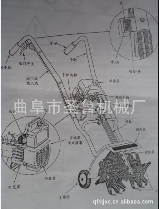 旋耕机解释