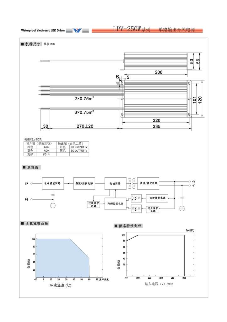 图形LKV-250W-1_页面_2