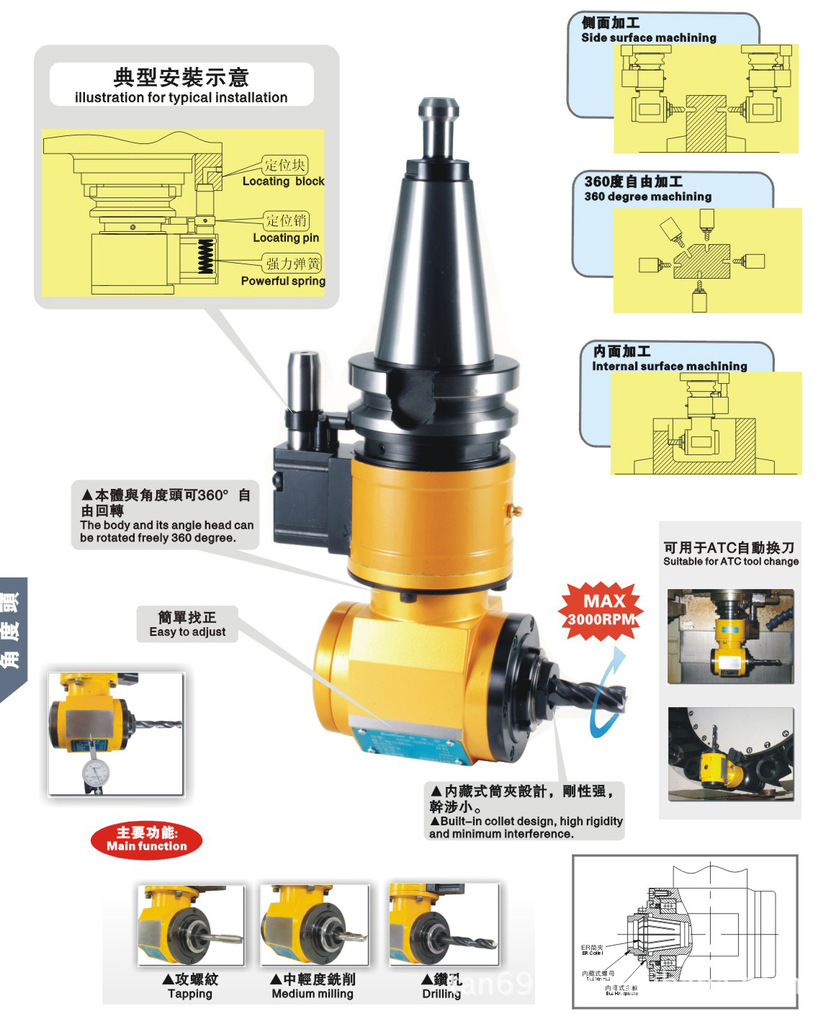 进口90度横向铣头BT50-AHER32-195