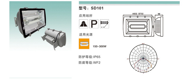 供应SD101隧道照明系列无极灯，通过3C