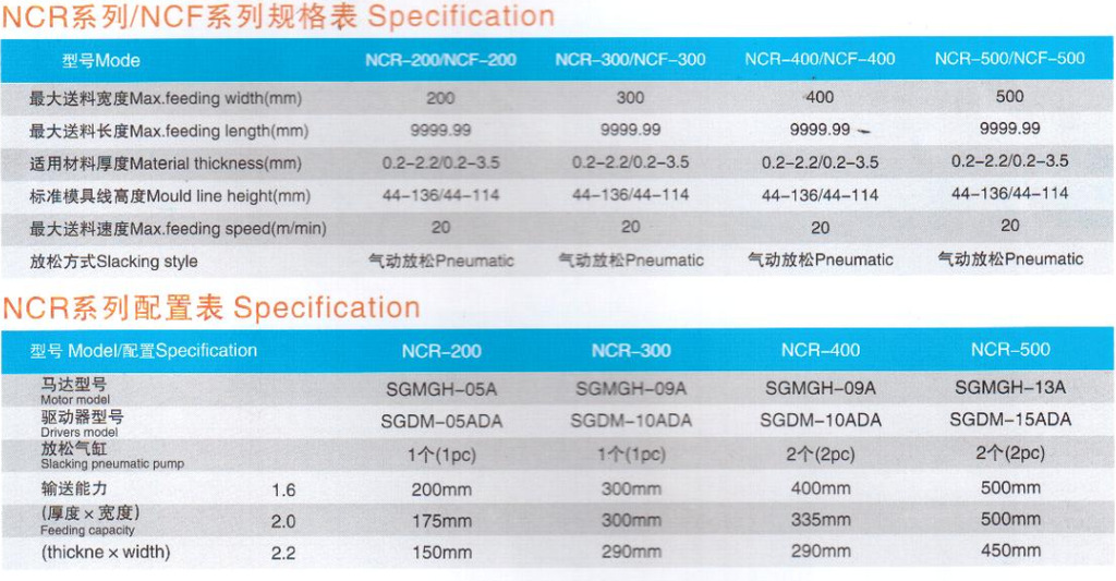 新型空气/高滚轮/NCF滚轮/NC数控滚轮送料机