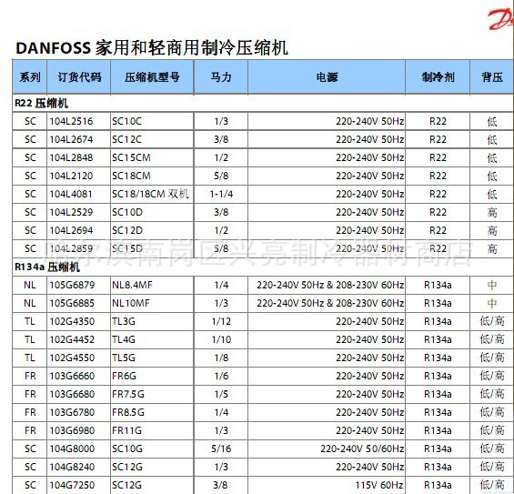 金城专用压缩机 sc 104l2322 sc21cl 220-240v50hz r404a 低  