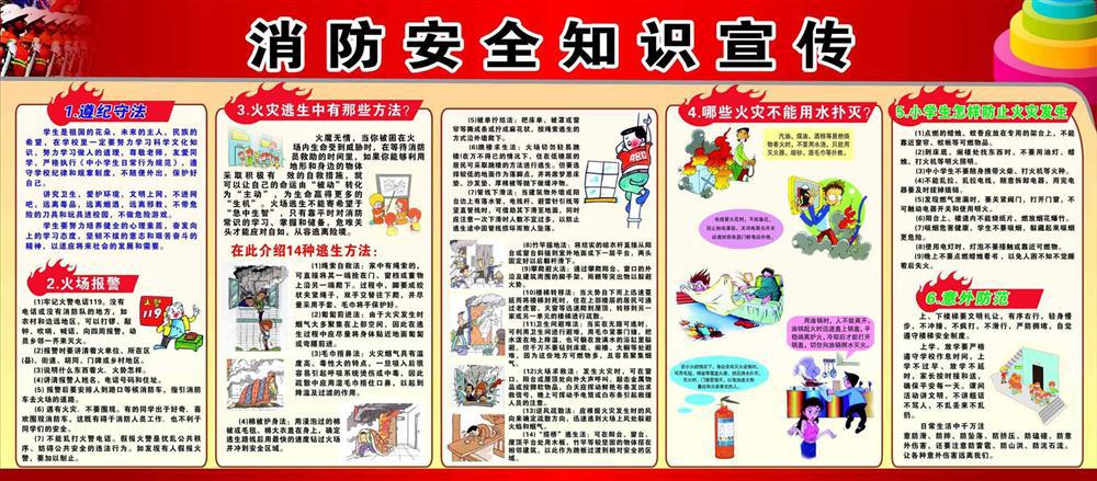 办公场所消防安全常识及基本要求