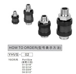 ��Ӧ�����ֻ���YHVS-02