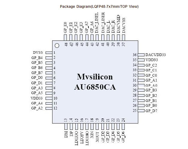 au6850b读卡器电路图,6850a芯片电路图,6850a电路图_大山谷图库