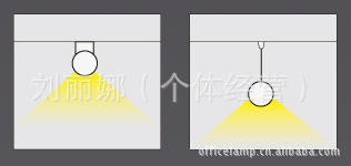 办公照明/室内办公照明/现在办公照明
