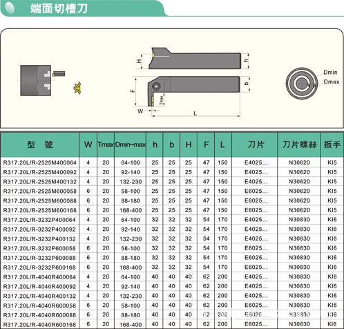 端面切槽刀 通用端面切槽刀