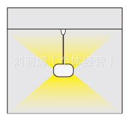 办公照明/室内办公照明/现在办公照明