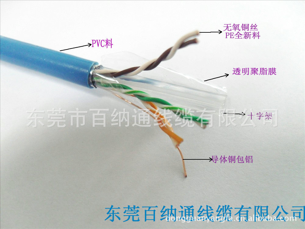 单屏六类网线18_副本_副本