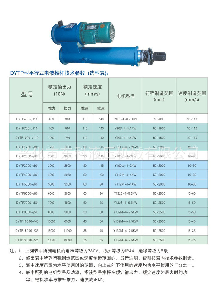 厦门市湖里区委书记与区长简介