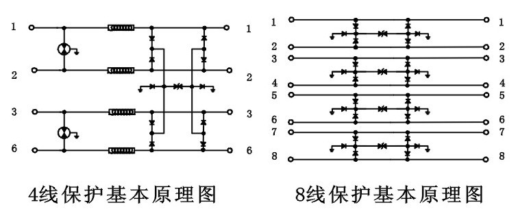 供应hd-xnet-rj45型计算机网络防雷器