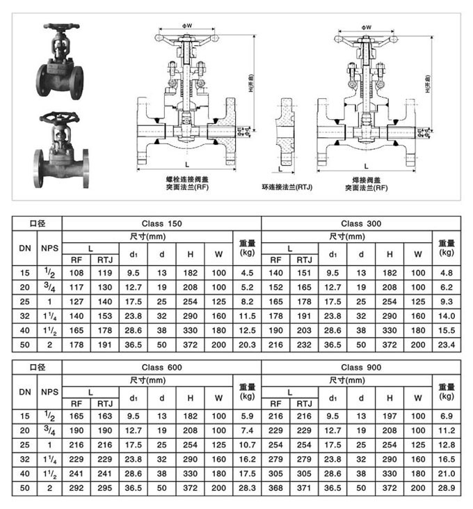 开封瑞发高中压阀门获得一种零走漏蝶阀专利