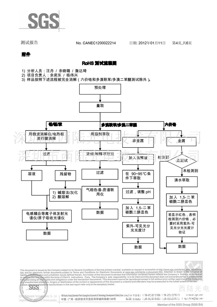 PET单面亚乳白膜 SGS环保测试-4