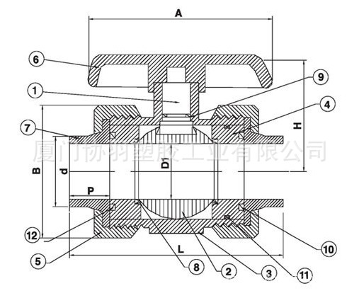 供应pp塑料阀门协羽sh塑料双由令阀门1/2"---2" 尺寸规格齐全