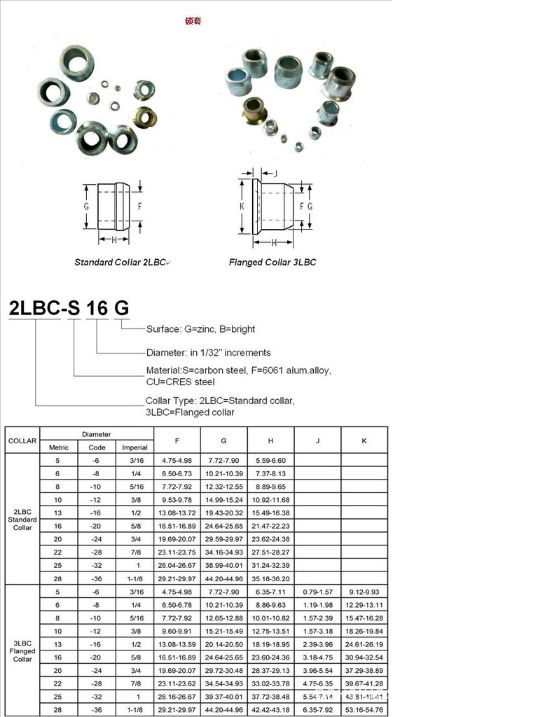 虎克铆钉,哈克铆钉,huke铆钉,拉铆钉 规格:lb50l-br-s20-8g至44g 环套